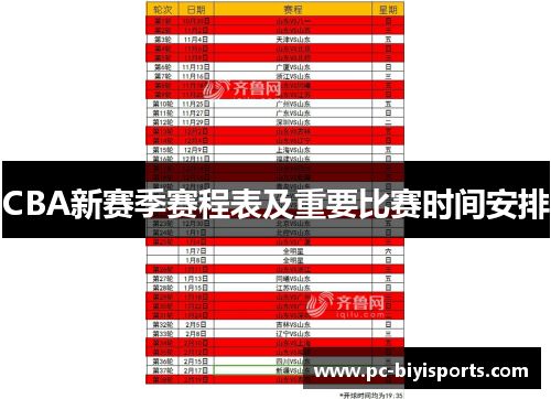 CBA新赛季赛程表及重要比赛时间安排